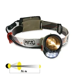 Petzl MyoLite 3 -Outlet Camping Store image 1238