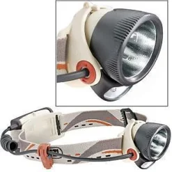 Petzl MyoLite 3 -Outlet Camping Store image 1245