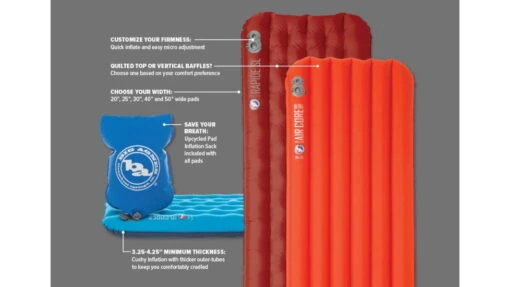 Big Agnes Rapide SL Insulated Sleeping Pad -Outlet Camping Store opplanet big agnes insulated air core ultra sleeping pad orange piacus20 av 3