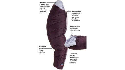 Big Agnes Sidewinder Camp 20 FireLine Sleeping Bag - Women's -Outlet Camping Store opplanet big agnes sidewinder camp 35 fireline sleeping bag womens plum lavender regular bwswc35r21 av 3