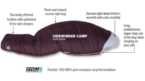 Big Agnes Sidewinder Camp 20 FireLine Sleeping Bag - Women's -Outlet Camping Store opplanet big agnes sidewinder camp 35 fireline sleeping bag womens plum lavender regular bwswc35r21 av 4