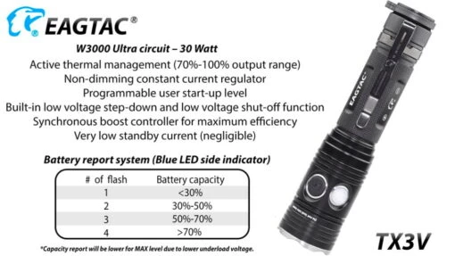 EAGTAC T Series TX3V Flashlight -Outlet Camping Store opplanet eagtac tx3v xhp70 2 flashlight 21700 5000mah li ion nw led 3317 lumen black tx3v xhp702 nw av 9