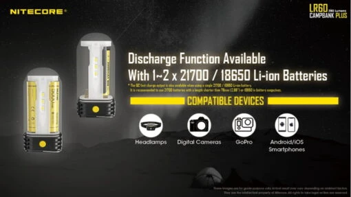 Nitecore LR60 HIGH CRI LED USB Rechargeable Camping Lantern -Outlet Camping Store opplanet nitecore lr60 280 lumen usb rechargeable led camping lantern black 6952506406654 av 3